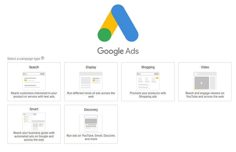 Google Ads kampányok